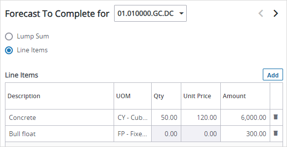 Line item examples